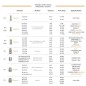 Resistances B Coil Geekvape (pack de 5)